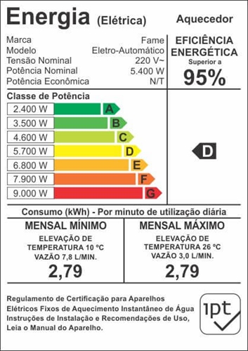 Clique automático máximo